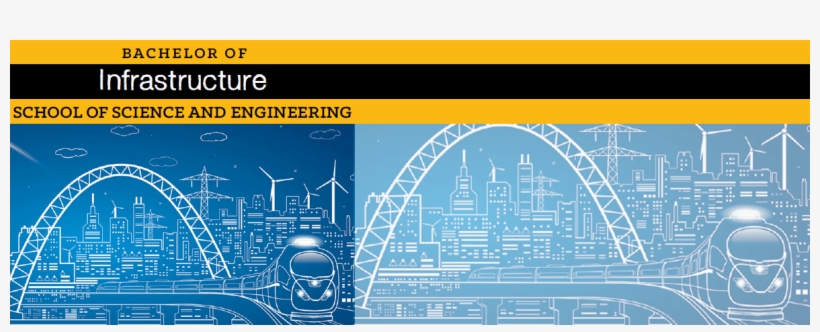 The Bachelor Of Infrastructure Program Is Offered Online - Routledge Companion To Network Industries By Matthias, transparent png