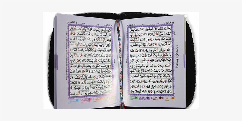 Zipped-quran - Quran, transparent png