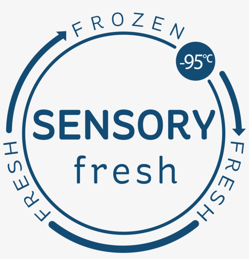 Sensoryfresh Logo Cmyk - Circle, transparent png