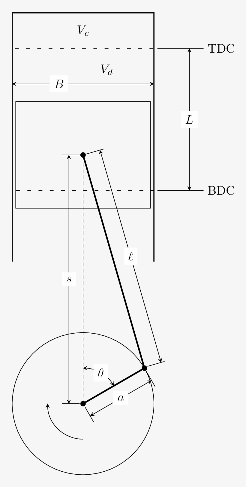 Images/piston - Diagram, transparent png