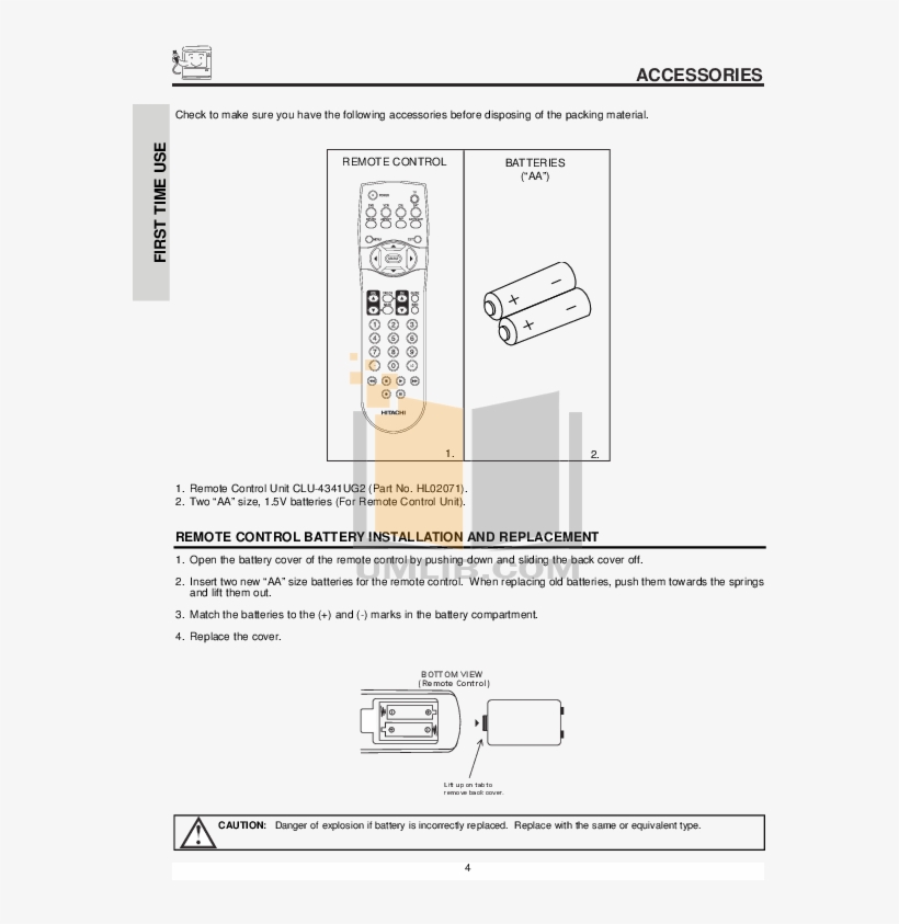 Select Page To View - Electronics, transparent png