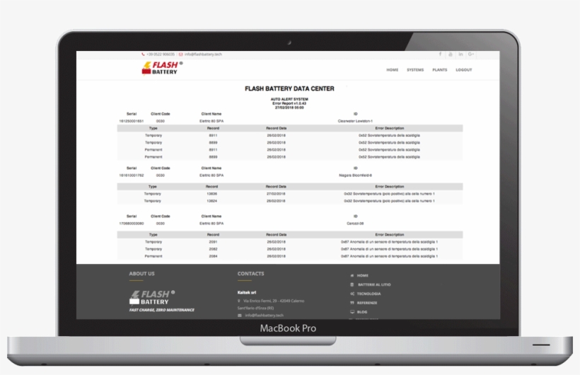 Slide - Led-backlit Lcd Display, transparent png