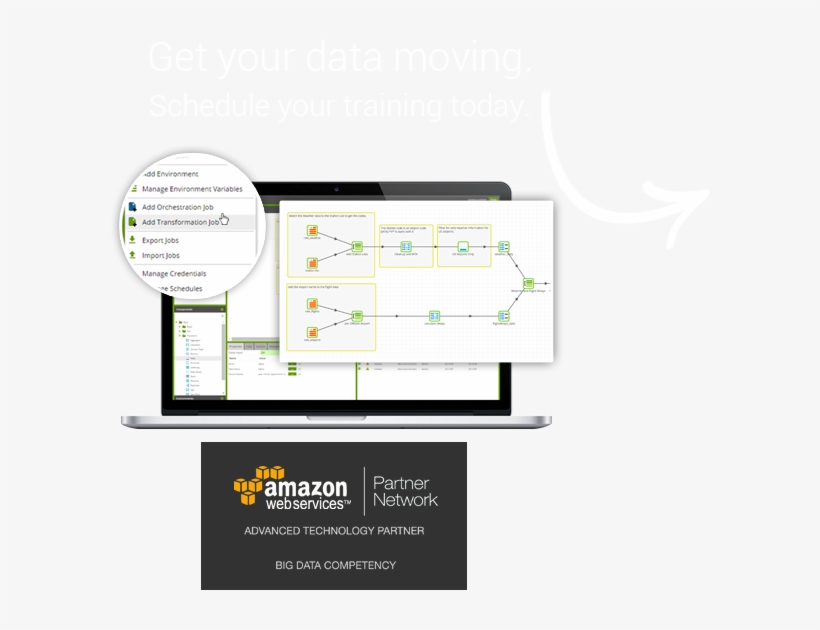 Book Your Training - Diagram, transparent png