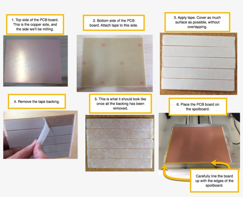 The Spoil Board Is Often Considered To Be “sacrificial,” - Pcb 6 Mill, transparent png