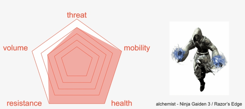 Black Spider Ninjas Are Fun To Fight Because They Leave - Leather Jacket, transparent png