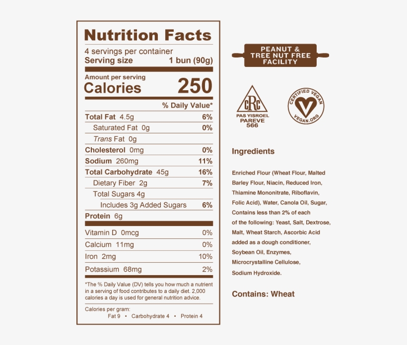 Burgerbuns 01 - Califia Farms Coconut Go Coconuts, transparent png