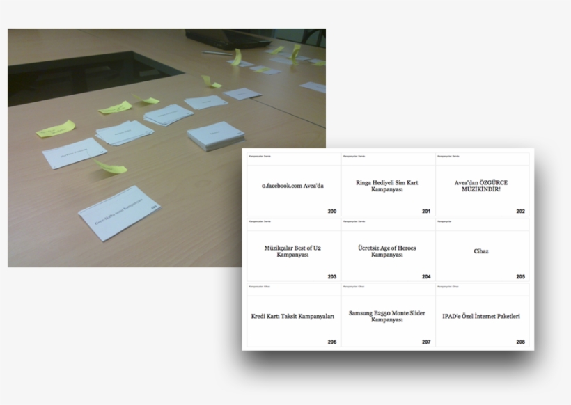 Utilized A Card Sorting Activity With 400 Index Cards - Floor, transparent png