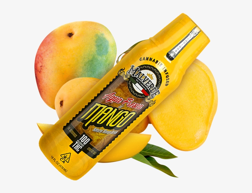 Agua De Mango Uses More Water Than A Smoothie Would - Kolkata, transparent png