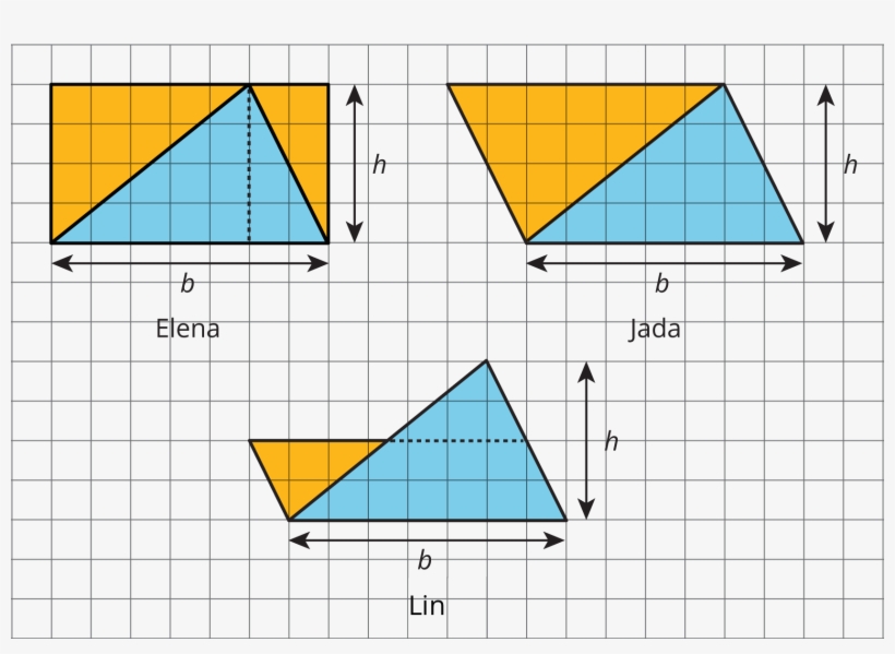 Diagram, transparent png