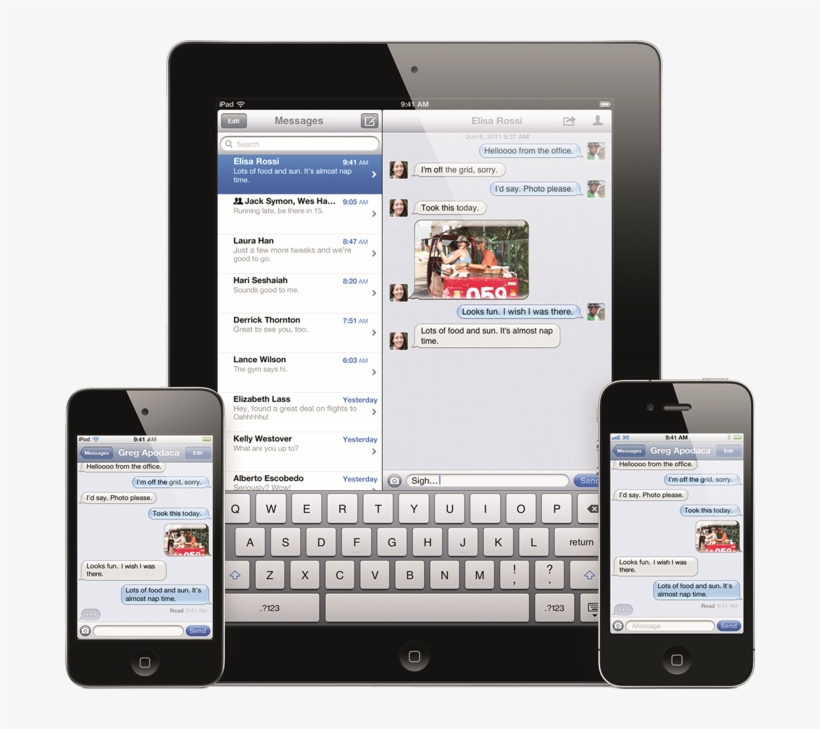 Imessage - Imessage On Ipad, transparent png