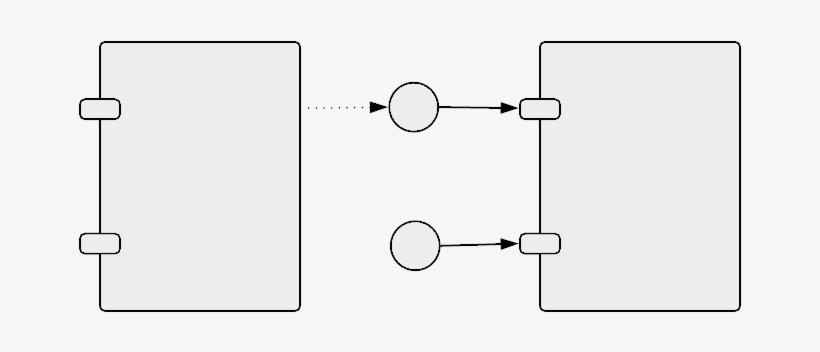 Component Diagram Tutorial - Diagram, transparent png
