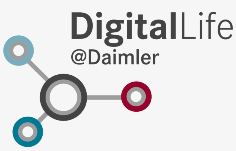 Daimler Digital Life - Kodak Express, transparent png