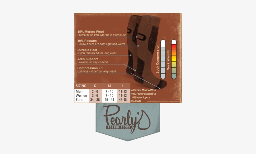 Knee High Luxury, The Ultimate Adventure Sock - Sock, transparent png