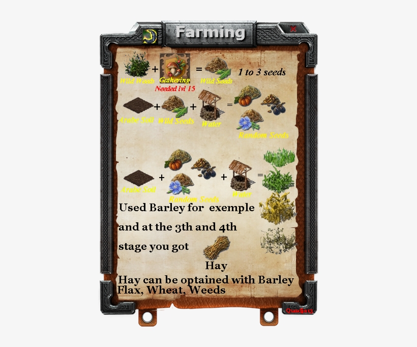 0 1480307360798 Guidefarm - Cartoon, transparent png