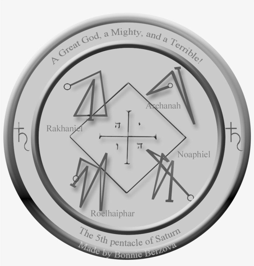 A Modern Version Of The 5th Pentacle Of Saturn From - Pentacle, transparent png