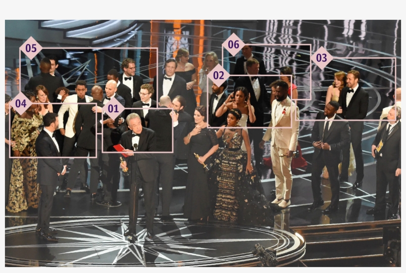 2017 Oscars Lala Land Moonlight, transparent png