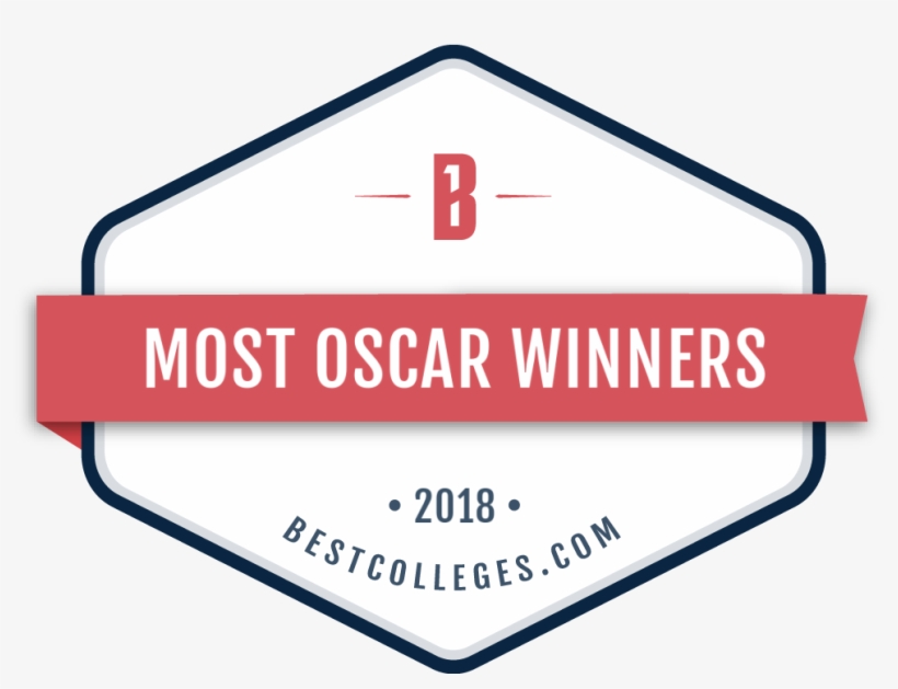 Colleges With The Most Oscar Winners - Best College In Louisiana, transparent png