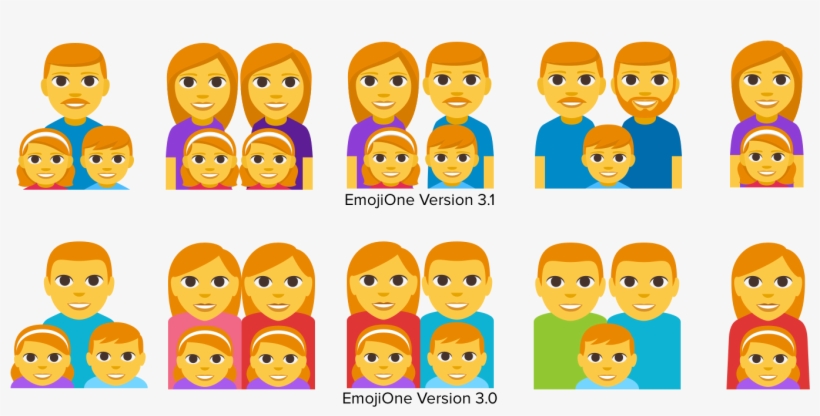 Families Have More Dimension And Updated Facial And, transparent png