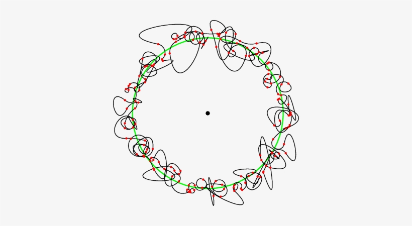 Enter Image Description Here - Circle, transparent png