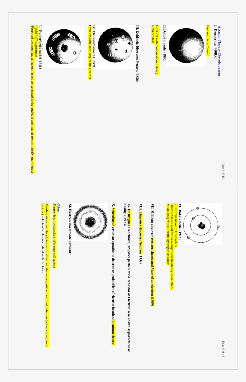Atomic Theory Development I - Circle, transparent png
