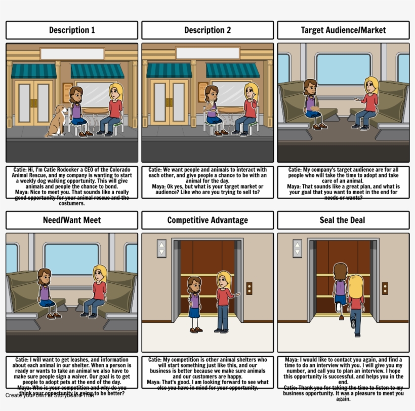 Elevator Pitch, transparent png