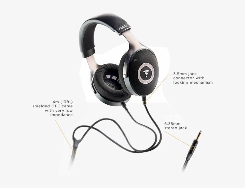 Focal Elear Headphone, transparent png
