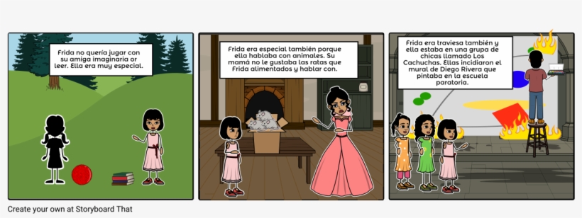 Frida Kahlo Comic - Storyboards On Frida Kahlo, transparent png