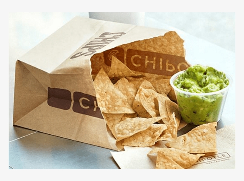 Chipotle Guacamole Coupon Chip Chipotle 1024x528 PNG Download PNGkit