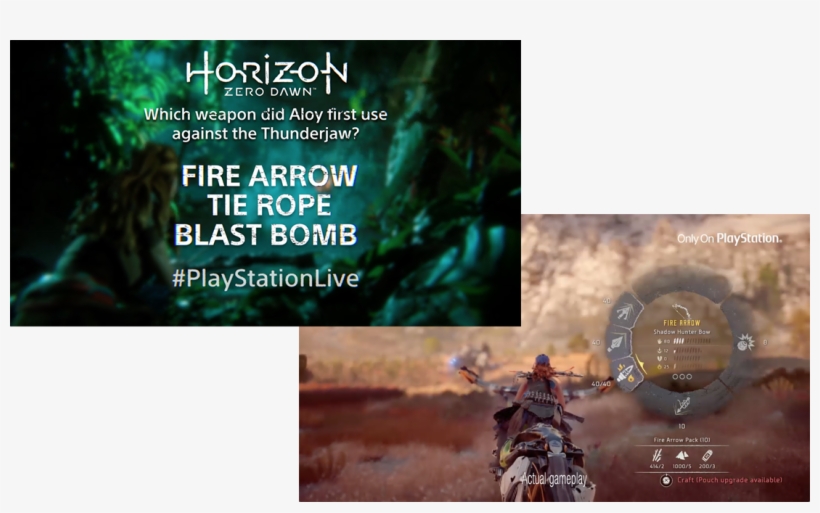Channel 4 - Playstation Competition - Sony Horizon Zero Dawn Ps4 Game, transparent png