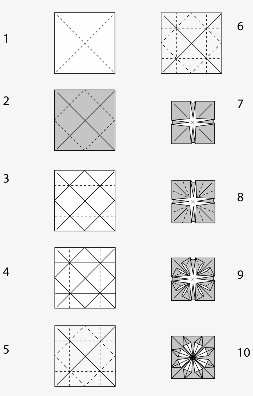 Clipart Origami Decoration Instructions Origami Decorative - Origami Ornaments Step By Step, transparent png