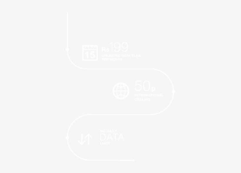 Hyatt White Logo Png, transparent png