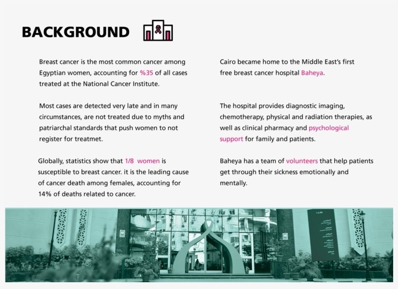 Volunteer Sign Up - Metropolitan Area, transparent png