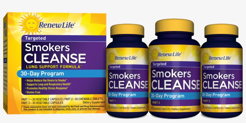 The Daily Apple - Renew Life Dietstart - 2 Part Kit, transparent png