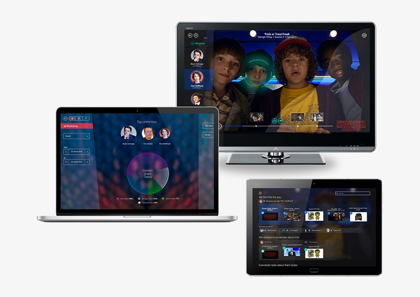 What We Sell - Tablet Computer, transparent png