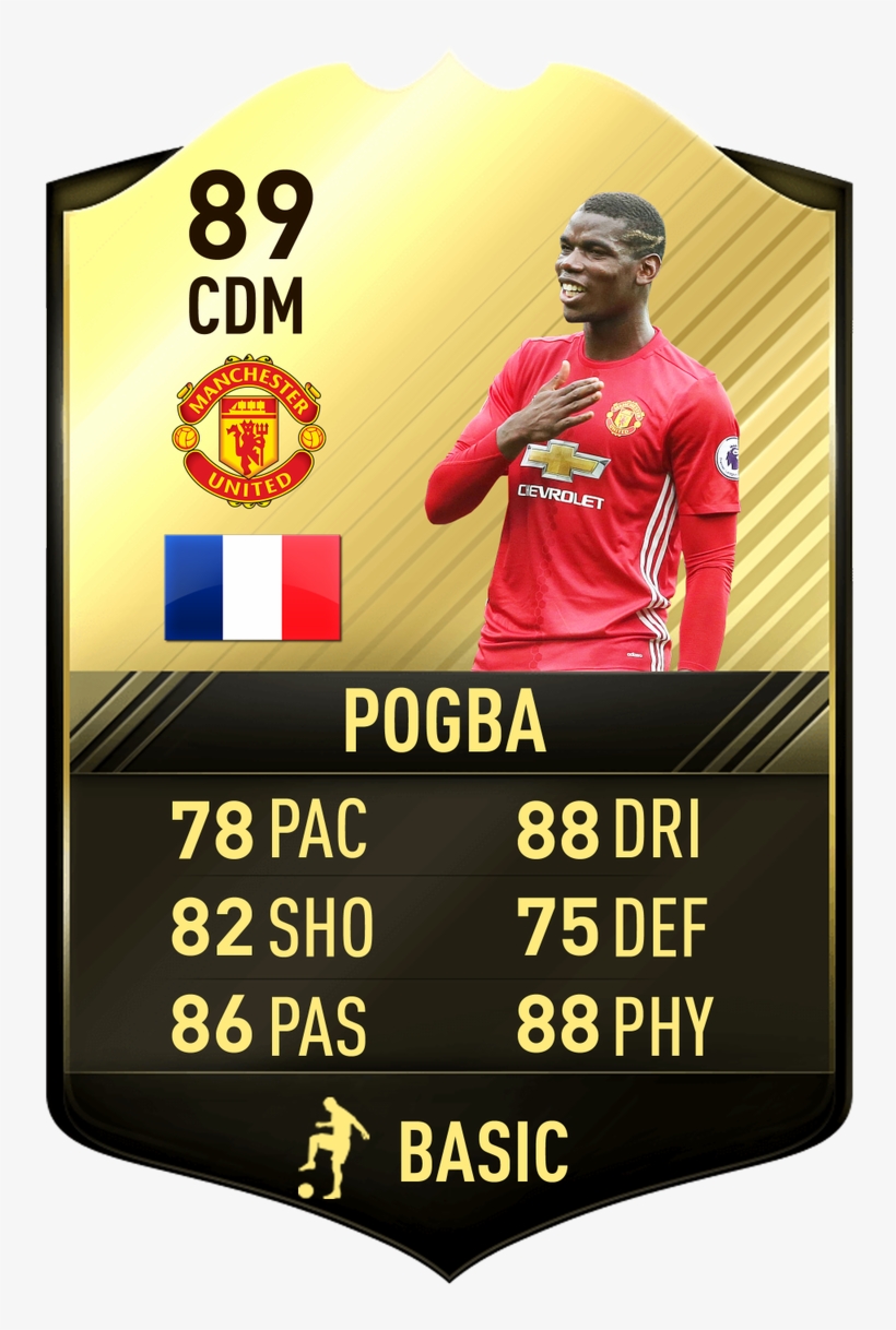 #totw2 Hd Cards Retweet To Anyone Who Needs Thispic - Arturo Vidal Fifa Card, transparent png