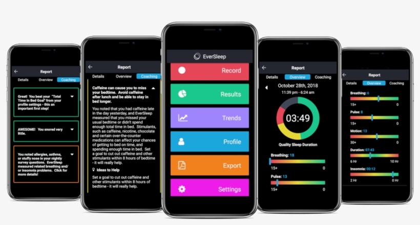 Eversleep Offers Sleep Insight And Coaching - Coach, transparent png