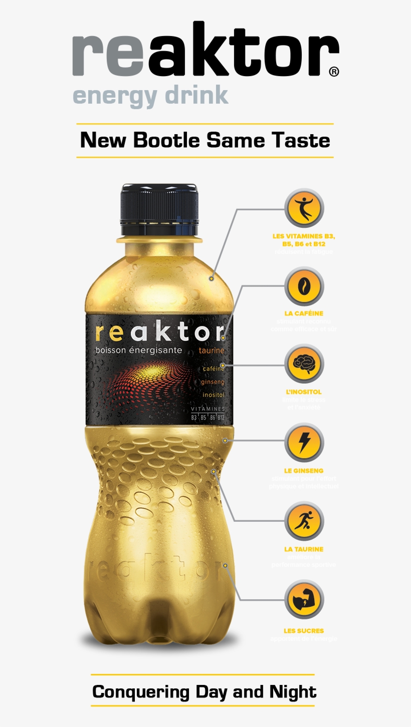 Reaktor Energy Drink - Photography, transparent png