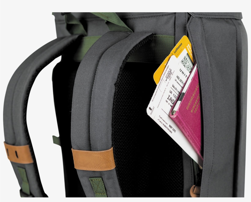 The Nitro Backwoods Backpack Is Inspired By The Iconic, transparent png