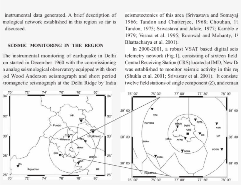 Vsat Based Seismic Telemetry Network In Delhi And Adjoining - Diagram, transparent png