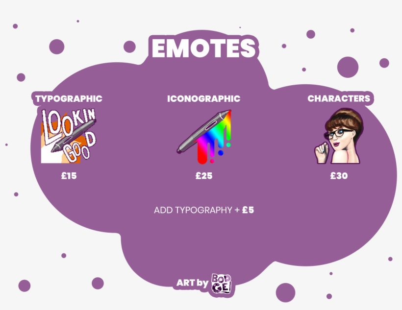 Commission Emotes From Bodgepaints - Graphic Design, transparent png