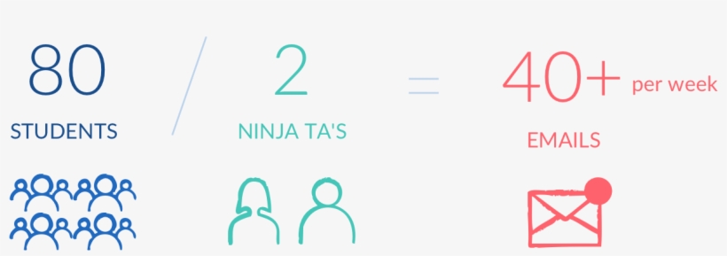 As The Deadline Approaches, The Submissions Are In - Graphics, transparent png