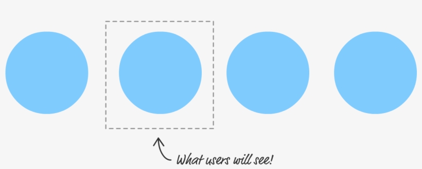 All Users Will Ever See Is Just That One Single Sprite - Circle, transparent png