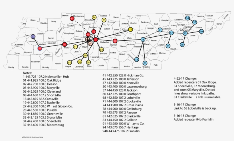 Home, transparent png