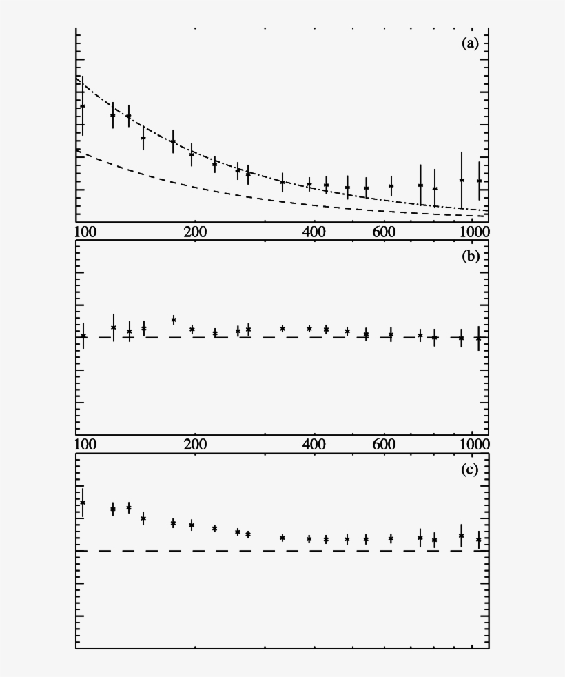 Download - Sheet Music, transparent png