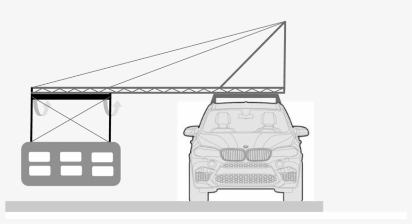 Collision Vehicle For Recw Test - Vehicle, transparent png