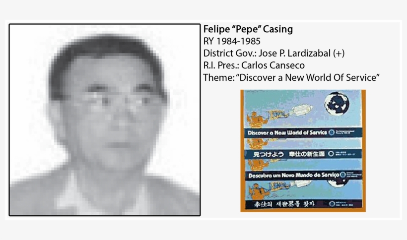 Resized 003 Felipe Casing - Child, transparent png