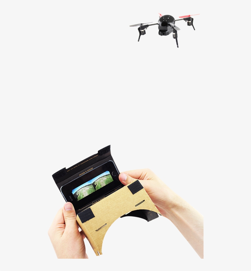 The Key - Zeiss Virtual Reality Flight Headset And Micro Drone, transparent png
