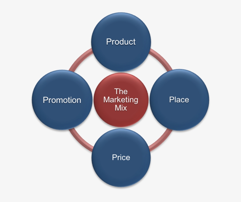 Compliance Of Tech Mahindra, transparent png