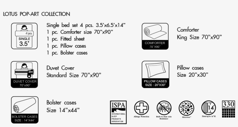 For Joy Of Mix And Match To Create Your Own Bedding, transparent png