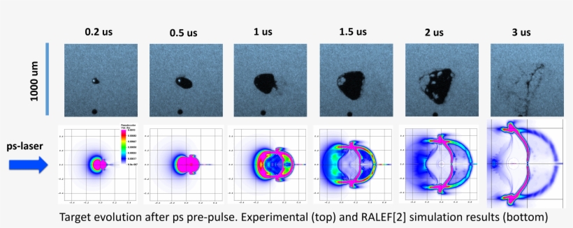 The Work Has Been Conducted On Euv Sources For Both - Euv Plasma, transparent png
